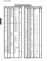 Предварительный просмотр 41 страницы Yamaha KMA-1080 Service Manual