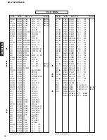 Предварительный просмотр 43 страницы Yamaha KMA-1080 Service Manual