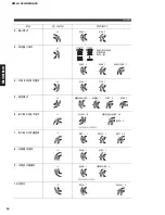 Предварительный просмотр 49 страницы Yamaha KMA-1080 Service Manual