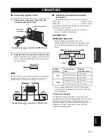 Предварительный просмотр 11 страницы Yamaha KMA-500 Owner'S Manual