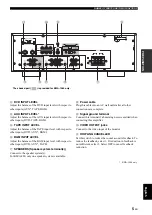 Предварительный просмотр 7 страницы Yamaha KMA-980 Owner'S Manual