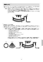 Preview for 5 page of Yamaha KP125W Owner'S Manual