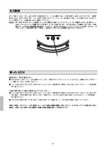 Preview for 6 page of Yamaha KP125W Owner'S Manual