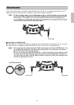 Предварительный просмотр 8 страницы Yamaha KP90 Owner'S Manual