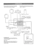 Предварительный просмотр 5 страницы Yamaha KPA-501 Owner'S Manual