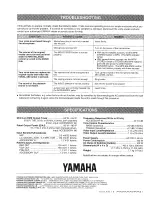 Предварительный просмотр 12 страницы Yamaha KPA-501 Owner'S Manual