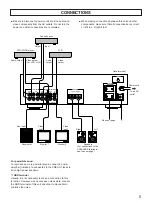 Предварительный просмотр 5 страницы Yamaha KPA-502 Owner'S Manual