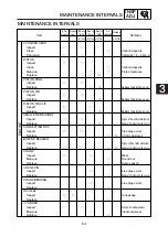 Preview for 13 page of Yamaha KT100SEC Owner'S Service Manual