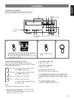 Preview for 5 page of Yamaha KX-10 Owner'S Manual