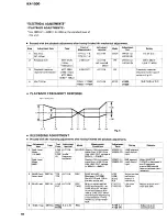 Preview for 10 page of Yamaha KX-1200 Service Manual