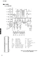 Preview for 13 page of Yamaha KX-1200 Service Manual