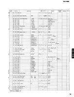 Preview for 27 page of Yamaha KX-1200 Service Manual