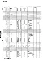 Preview for 28 page of Yamaha KX-1200 Service Manual