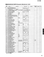 Preview for 34 page of Yamaha KX-1200 Service Manual