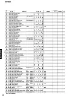 Preview for 35 page of Yamaha KX-1200 Service Manual