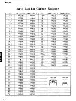 Preview for 39 page of Yamaha KX-1200 Service Manual