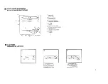 Preview for 6 page of Yamaha KX-300U Owner'S Manual