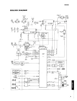 Preview for 5 page of Yamaha KX-670 Service Manual