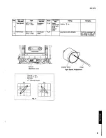 Предварительный просмотр 9 страницы Yamaha KX-670 Service Manual