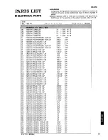 Предварительный просмотр 21 страницы Yamaha KX-670 Service Manual