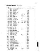 Preview for 29 page of Yamaha KX-670 Service Manual