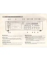 Preview for 4 page of Yamaha KX-800/U Owner'S Manual