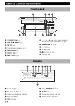 Предварительный просмотр 6 страницы Yamaha KX-E100 Owner'S Manual