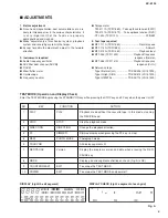 Предварительный просмотр 7 страницы Yamaha KX-E100 Service Manual