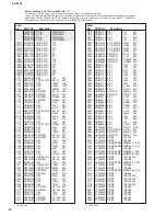 Предварительный просмотр 21 страницы Yamaha KX-E100 Service Manual