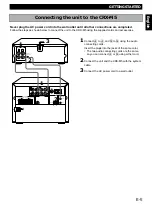 Preview for 7 page of Yamaha KX-M5 Owner'S Manual