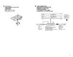 Предварительный просмотр 4 страницы Yamaha KX-W302 Owner'S Manual