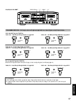 Предварительный просмотр 97 страницы Yamaha KX-W321 Owner'S Manual