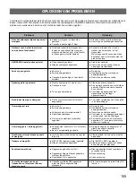 Предварительный просмотр 105 страницы Yamaha KX-W321 Owner'S Manual