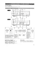 Preview for 5 page of Yamaha KX-W382 Owner'S Manual