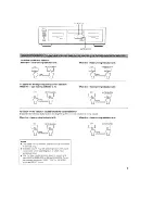 Preview for 7 page of Yamaha KX-W382 Owner'S Manual