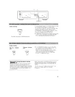 Preview for 11 page of Yamaha KX-W382 Owner'S Manual