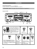 Preview for 84 page of Yamaha KX-W421 Owner'S Manual