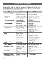 Preview for 90 page of Yamaha KX-W421 Owner'S Manual