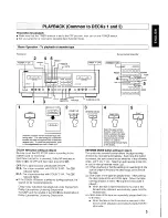 Preview for 5 page of Yamaha KX-W952 Owner'S Manual