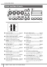 Preview for 10 page of Yamaha KX25 Owner'S Manual