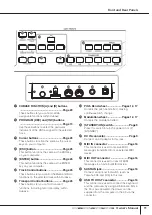 Preview for 11 page of Yamaha KX25 Owner'S Manual