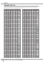 Preview for 46 page of Yamaha KX25 Owner'S Manual