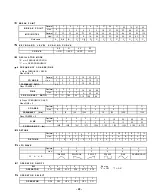 Preview for 31 page of Yamaha KX88 Authorized Product Manual