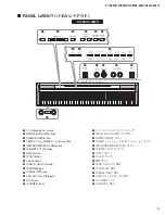 Предварительный просмотр 5 страницы Yamaha L-85WH Service Manual