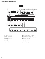 Предварительный просмотр 6 страницы Yamaha L-85WH Service Manual