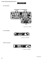 Предварительный просмотр 36 страницы Yamaha L-85WH Service Manual