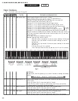 Предварительный просмотр 44 страницы Yamaha L-85WH Service Manual