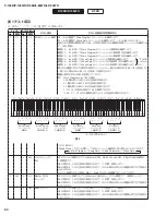 Предварительный просмотр 50 страницы Yamaha L-85WH Service Manual