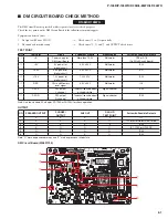 Предварительный просмотр 61 страницы Yamaha L-85WH Service Manual