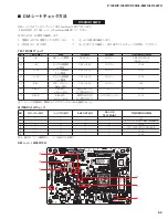 Предварительный просмотр 63 страницы Yamaha L-85WH Service Manual